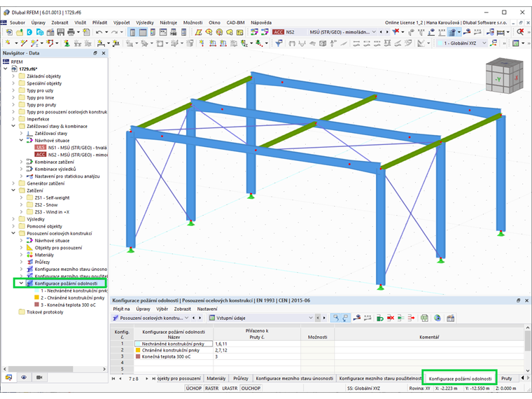 Konfigurace požární odolnosti