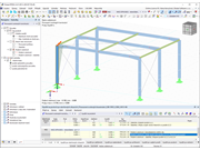 Využití z hlediska požární odolnosti