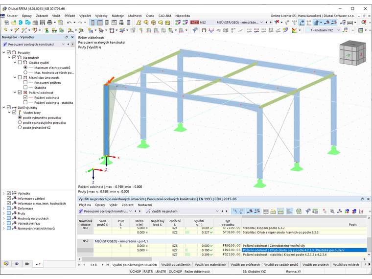 Využití z hlediska požární odolnosti