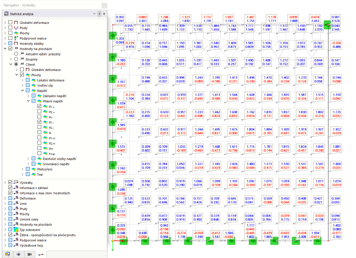 Zobrazení hodnot hlavních napětí na kladné a záporné straně plochy