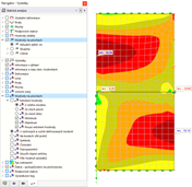 Zobrazení extrémních hodnot momentů na plochách se symboly