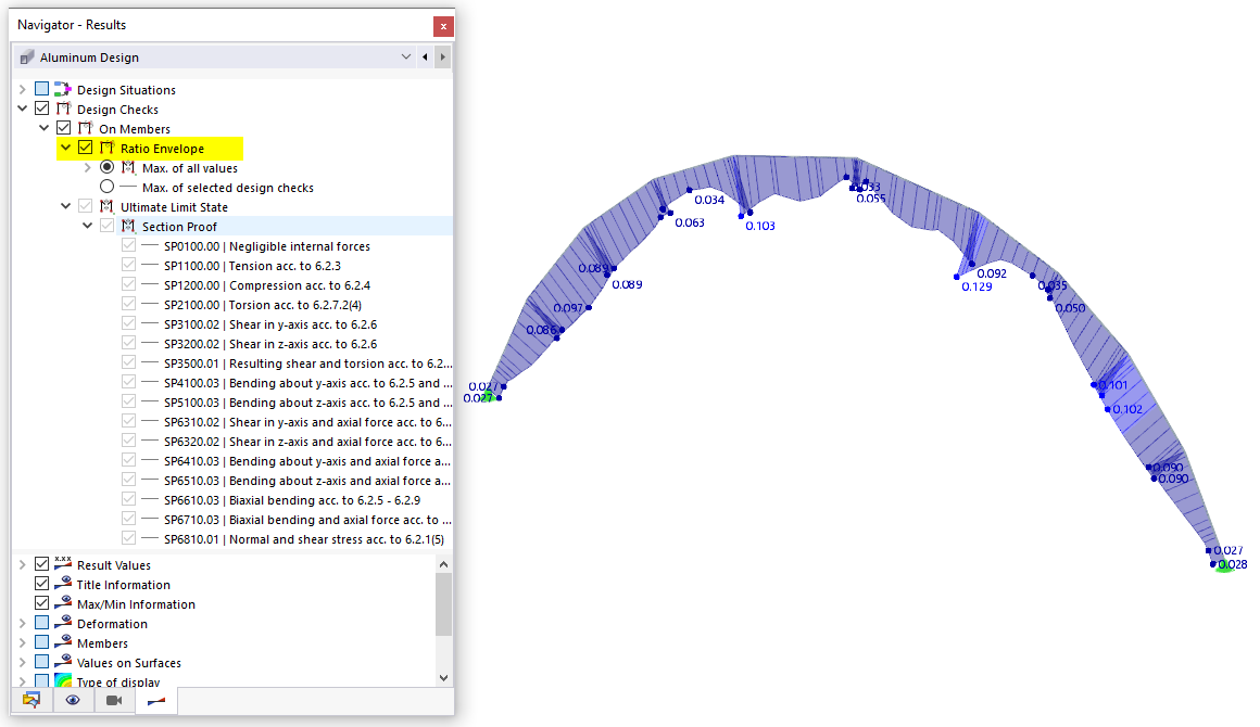 Navigator - Výsledky - Obálka využití