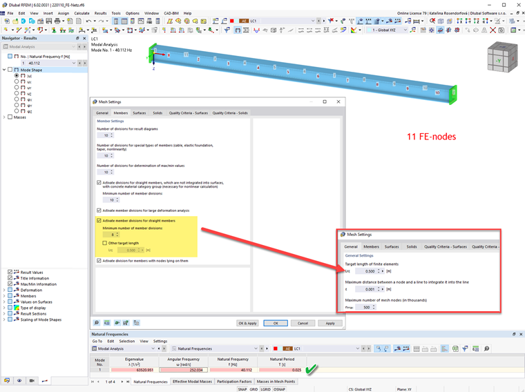 Vlastní čísla pro jedenáct uzlů sítě KP vlivem dělení prutů