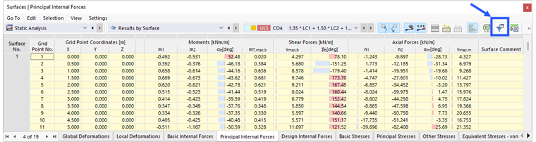 Otevření správce tabulek výsledků