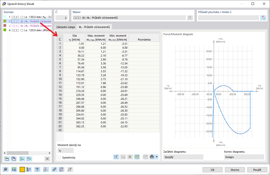 FAQ 005180 | Chtěl bych kloubově napojit svou zděnou stěnu na železobetonovou stropní desku. Jak nejlépe vytvořím liniový kloub?