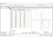 FAQ 005180 | Chtěl bych kloubově napojit svou zděnou stěnu na železobetonovou stropní desku. Jak nejlépe vytvořím liniový kloub?