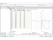 FAQ 005180 | Chtěl bych kloubově napojit svou zděnou stěnu na železobetonovou stropní desku. Jak nejlépe vytvořím liniový kloub?