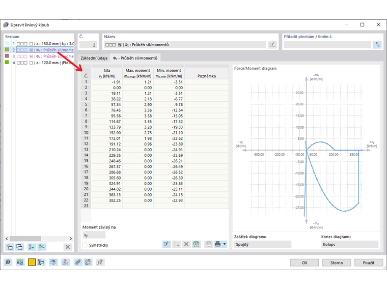 FAQ 005180 | Chtěl bych kloubově napojit svou zděnou stěnu na železobetonovou stropní desku. Jak nejlépe vytvořím liniový kloub?