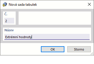 Dialog ' Nová sada tabulek '