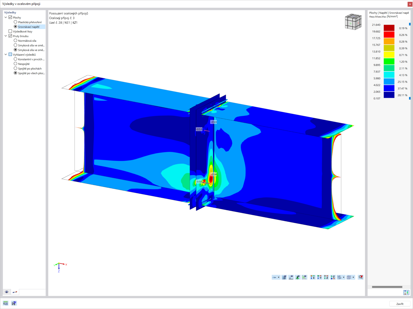 Ocelový spoj, výsledky