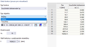 Vybrat typ objektu: Tloušťka nebo Průřez