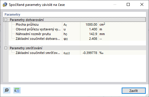 Spočítané parametry závislé na čase