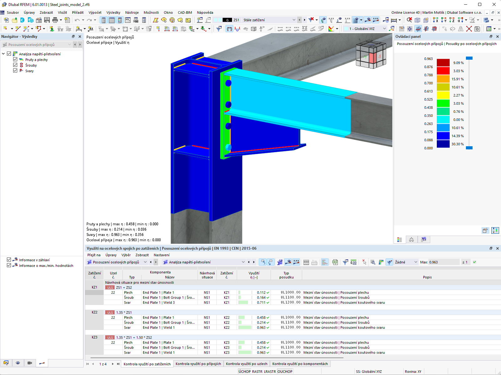 Ocelové přípoje, tabulka s výsledky z programu RFEM 6