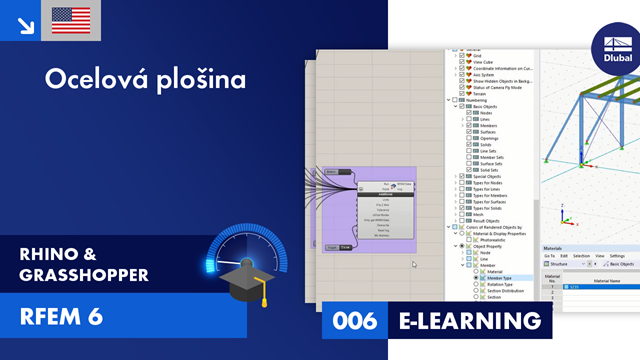 006 | E-LEARNING