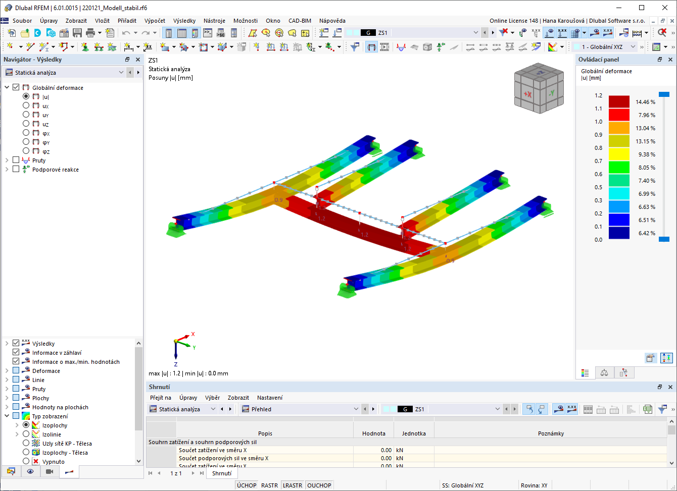 FAQ 005191 | Můj model v programu RFEM 6 je nestabilní. Jak to mohu opravit?