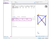 Součinitel vzpěrné délky, K = 1,0