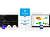 Komunikační protokol v programu RFEM/RSTAB