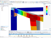 Posouzení stability ocelové konstrukce se spoji