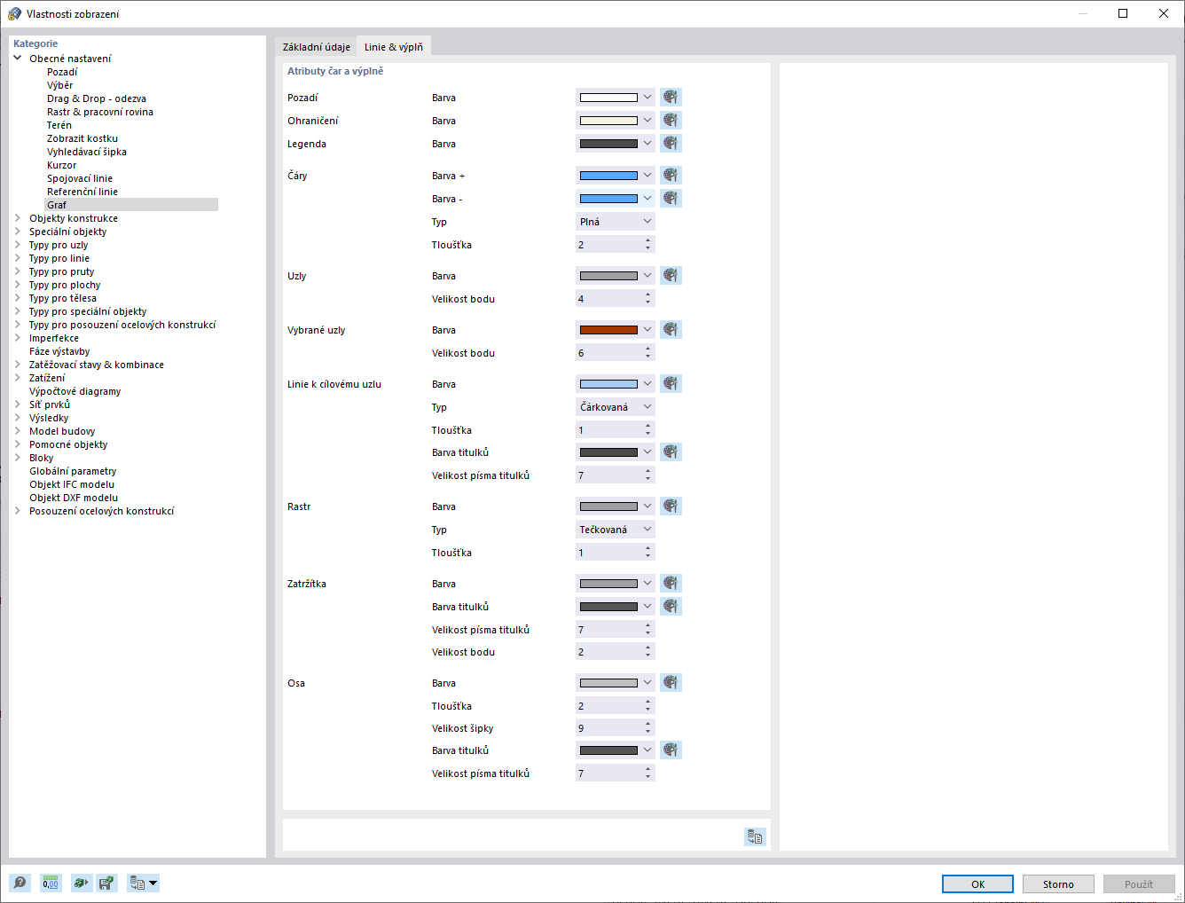 Zobrazení vlastností diagramů