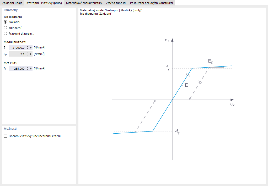 Definujte nelineární parametry materiálu