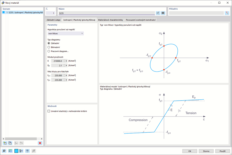 Definujte hypotézu selhání napětí