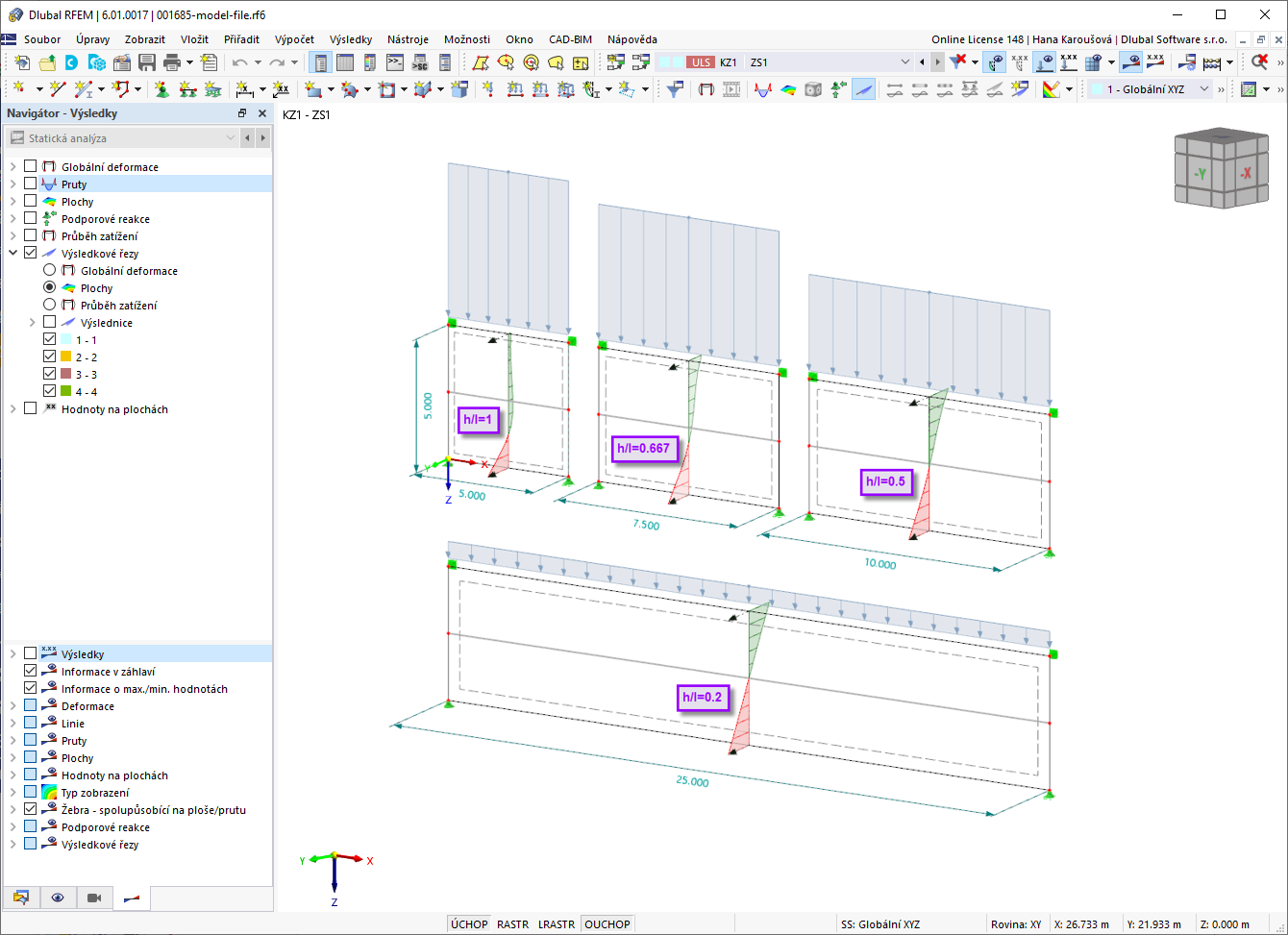 Průběh normálové síly (nx)