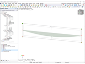 Výsledky na výsledkovém prutu