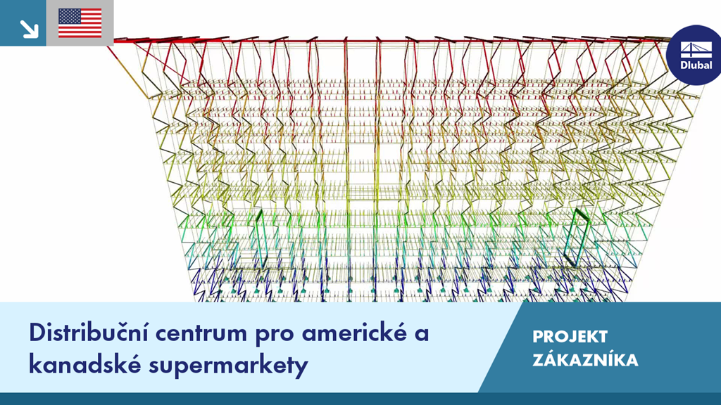Model distribučního centra amerických a kanadských supermarkrtů.