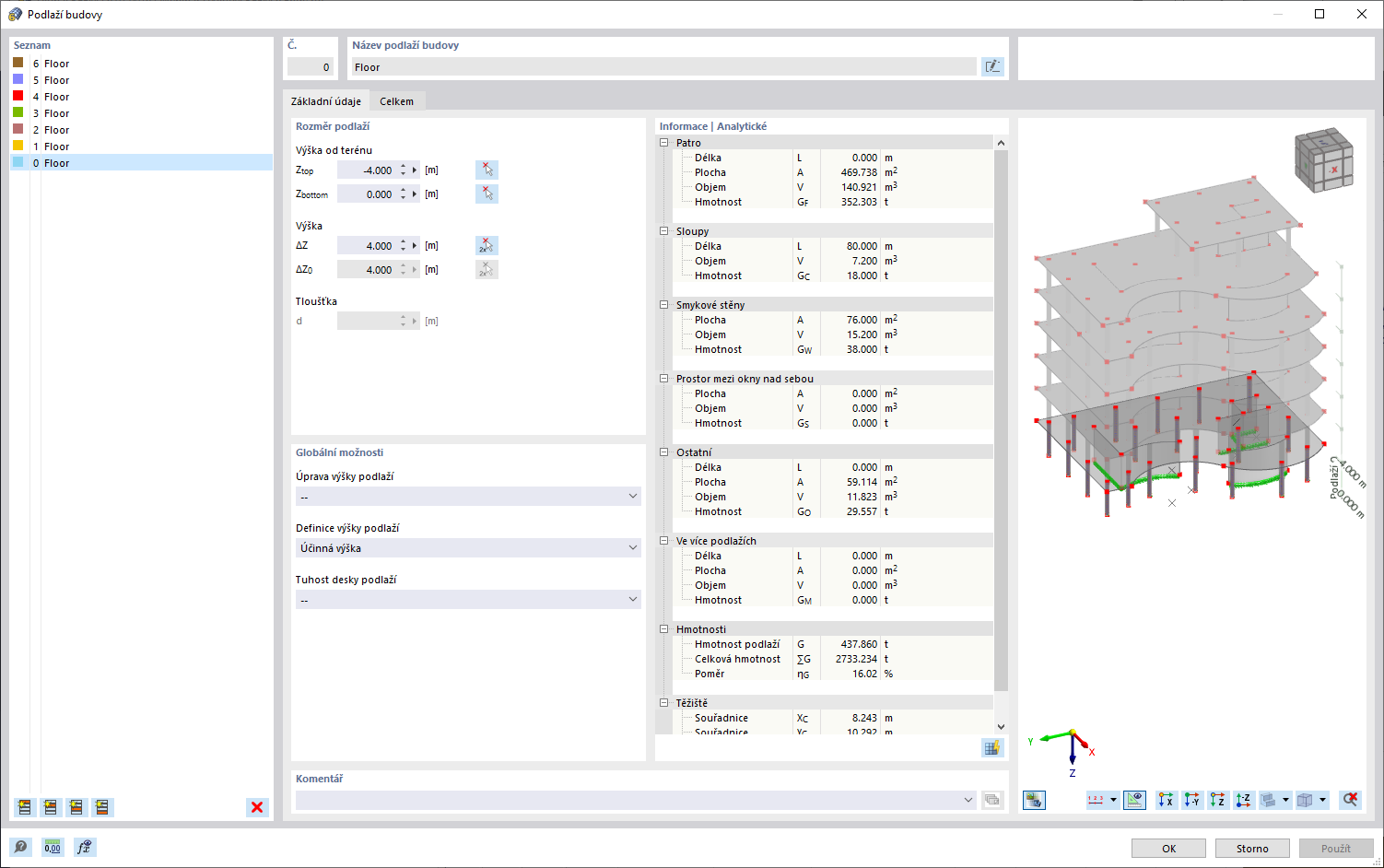 Zadání podlaží budovy