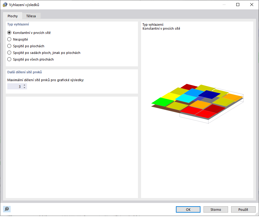 Vyhlazení výsledků