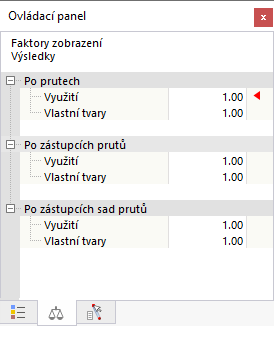 Zobrazit faktory zobrazení výsledků posouzení v řídicím panelu