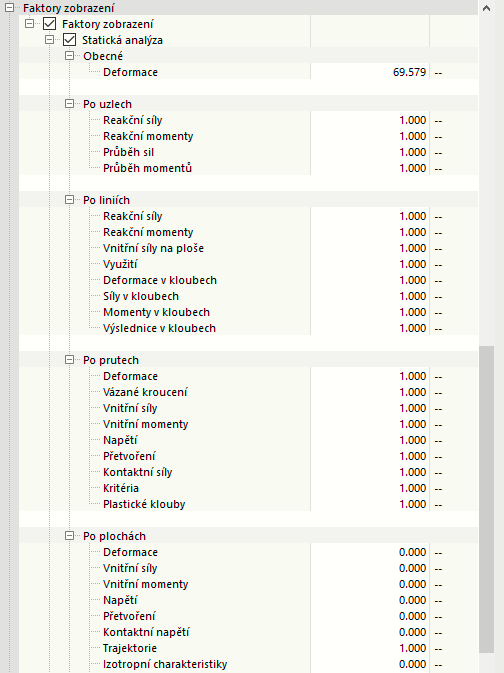 Úprava faktorů zobrazení