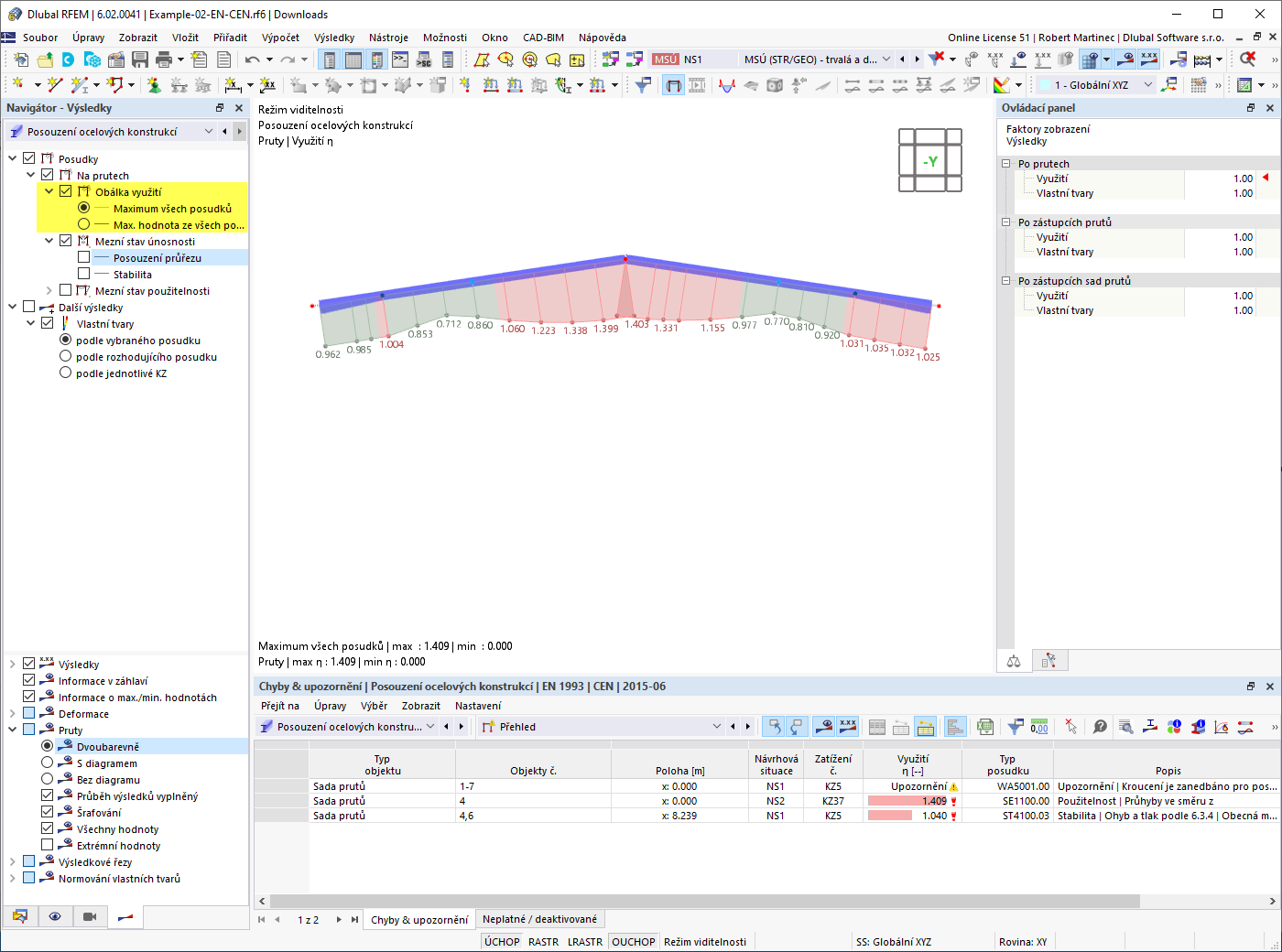 Grafické výsledky posouzení ocelových konstrukcí - využití obálky