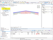 Grafické výsledky posouzení ocelových konstrukcí - využití obálky