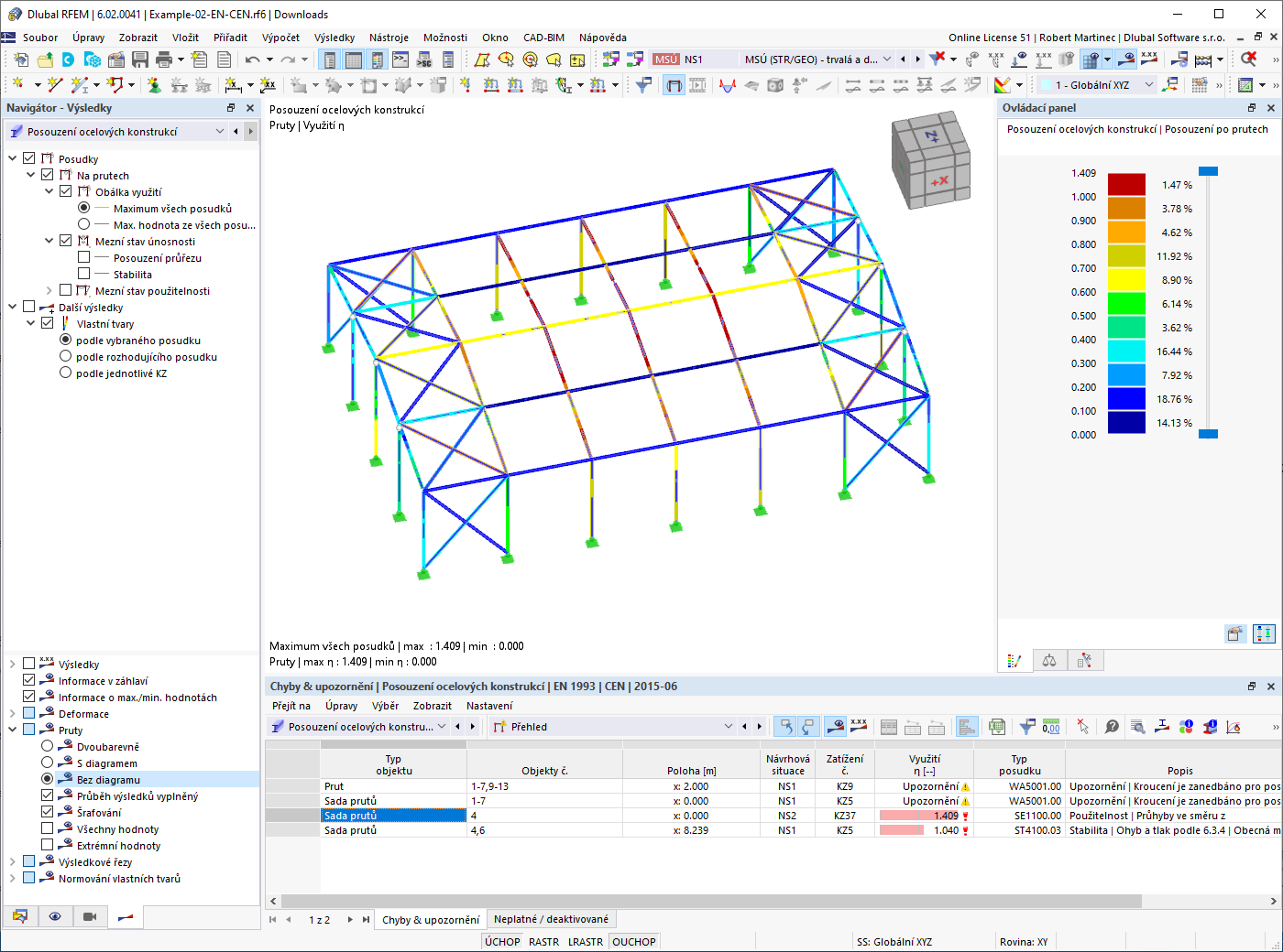 Grafické výsledky posouzení oceli - obálka bez diagramu