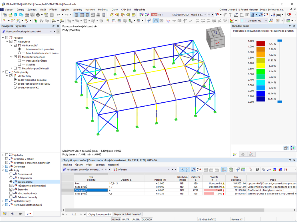 Grafické výsledky posouzení oceli - obálka bez diagramu
