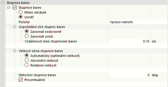 Úprava stupnice barev pro tisk grafiky