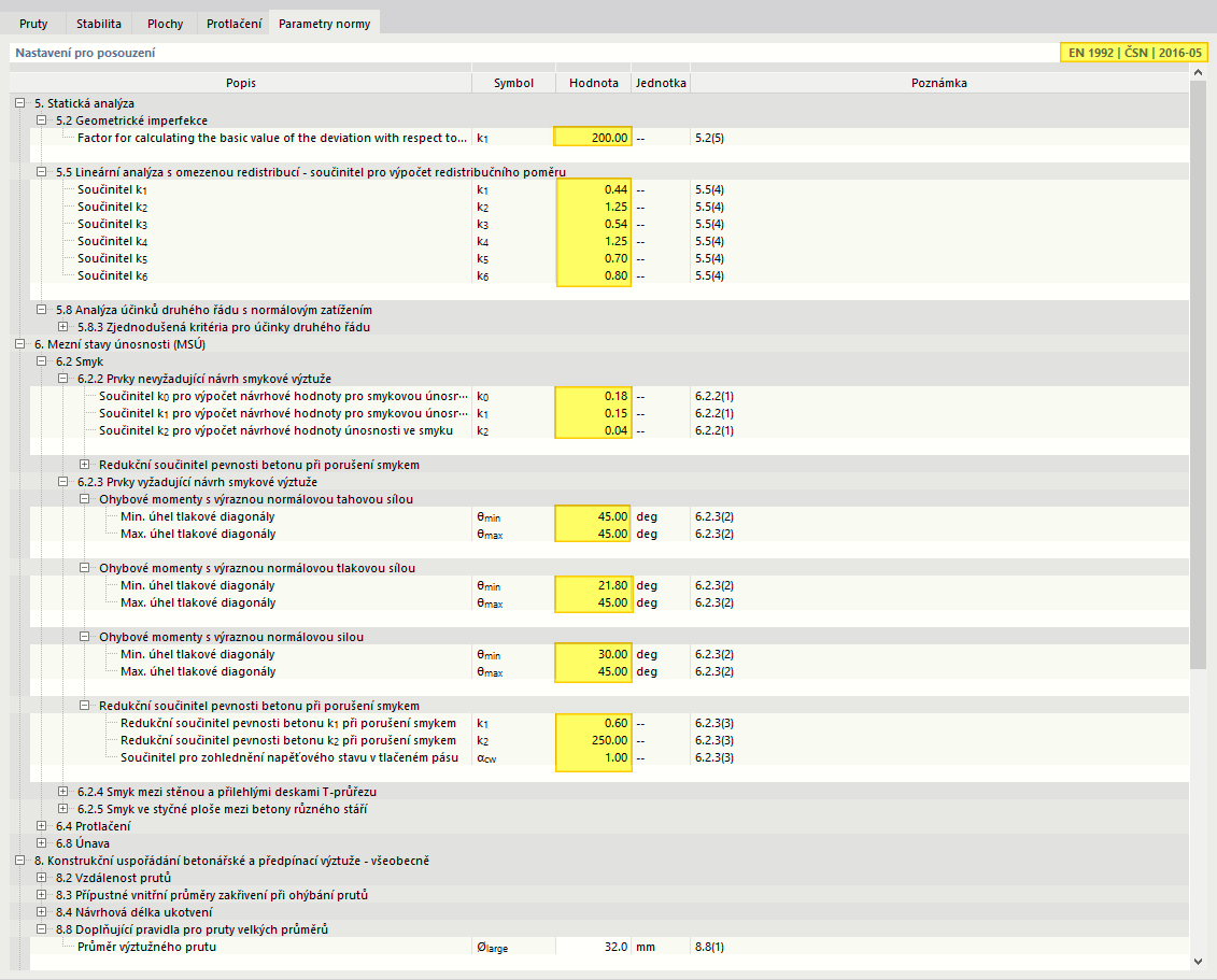 Upravit konfiguraci únosnosti - standardní parametry