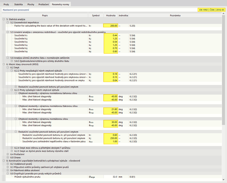 Upravit konfiguraci únosnosti - standardní parametry