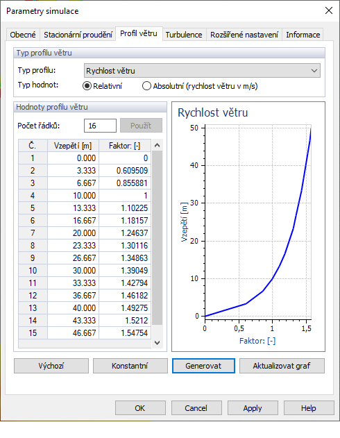 Parametry simulace, Profil větru