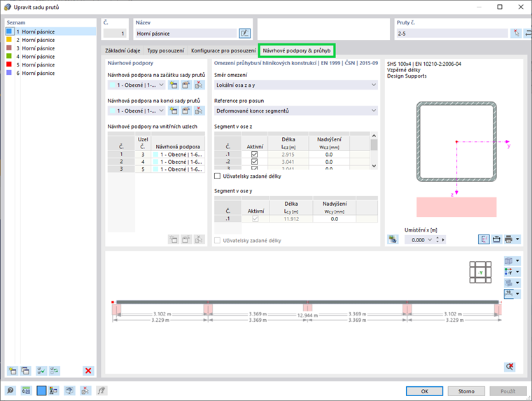 Návrhové podpory a průhyb