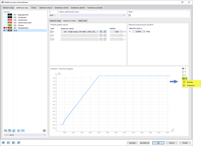 Zobrazení "Diagram zrychlení – frekvence"