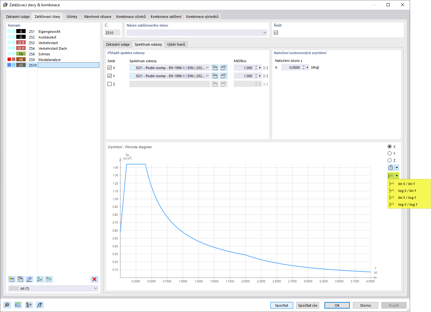 Zobrazení diagramu s logaritmickým dělením