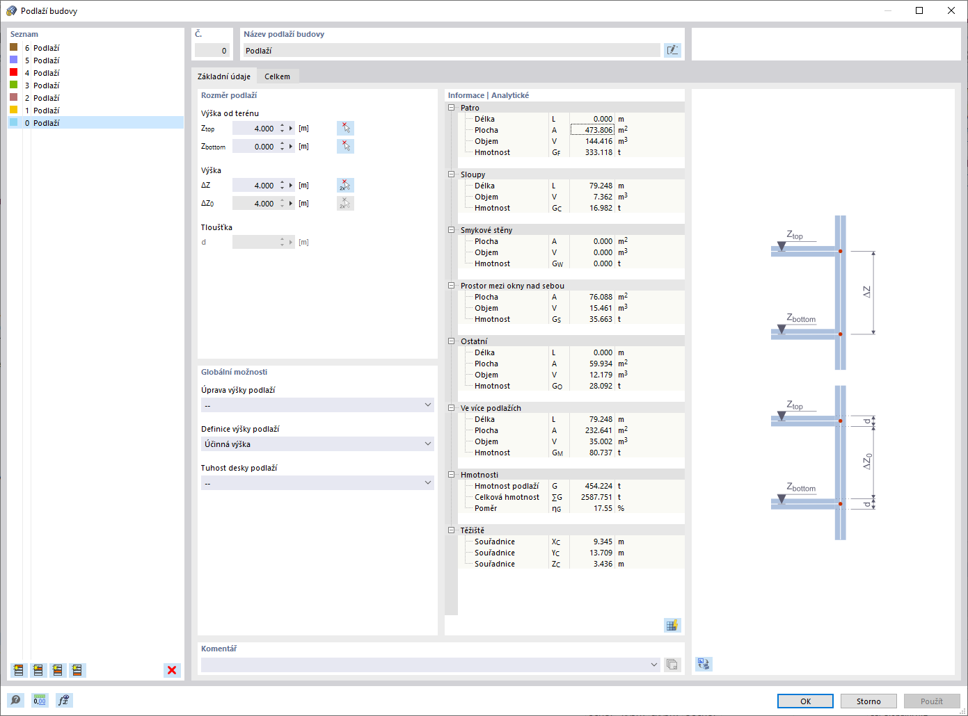 Dialog "Podlaží budovy"