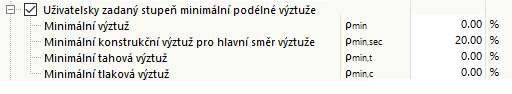 Uživatelsky zadaný stupeň minimální podélné výztuže
