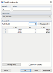 Nová liniová sonda