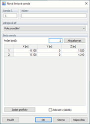 Nová liniová sonda