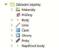 Základní objekty v Navigátoru - Data