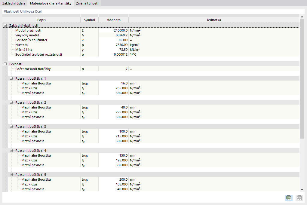 Dialog 'Nový materiál', Záložka 'Materiálové charakteristiky'