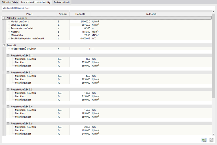 Dialog 'Nový materiál', Záložka 'Materiálové charakteristiky'